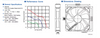 Precision-Engineered BLDC for Robotics And Automation