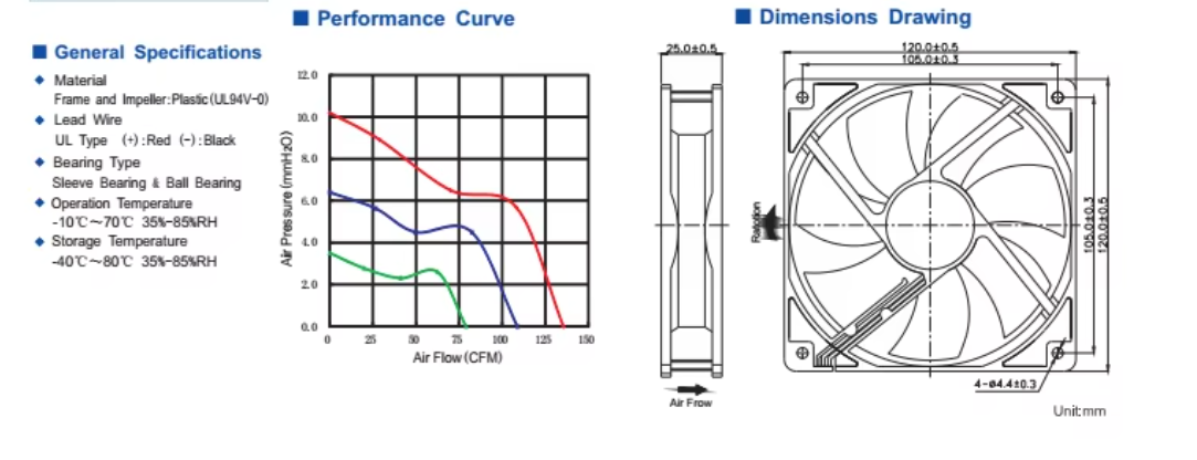 Precision-Engineered BLDC for Robotics And Automation